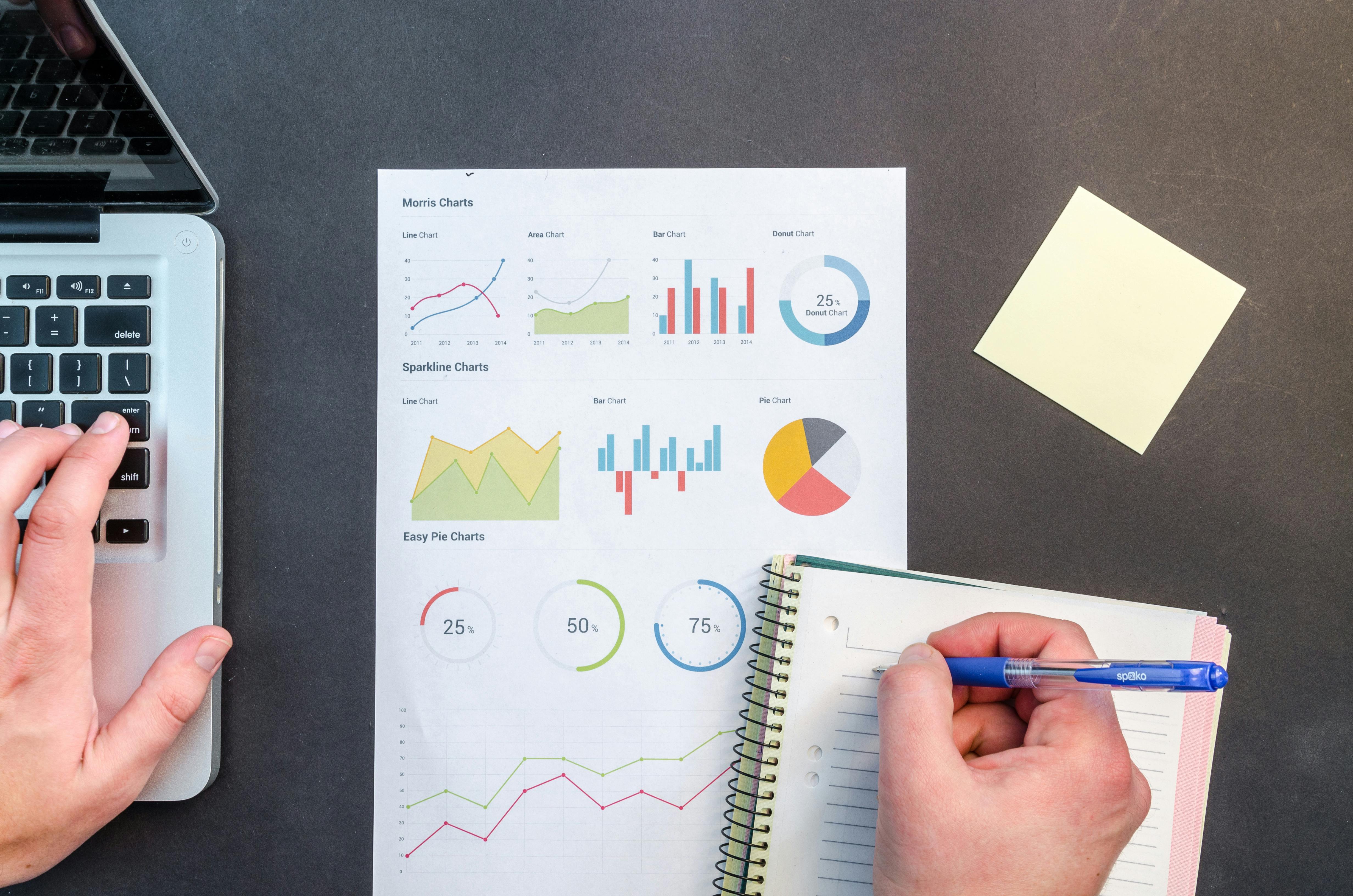 Digital marketing strategy session